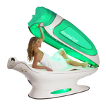 SlimWell™ 360° 2
