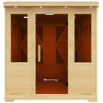 SaunaWellness PRO 5 6 personas