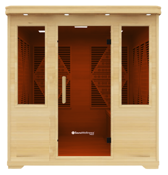 SaunaWellness PRO 5 6 personas