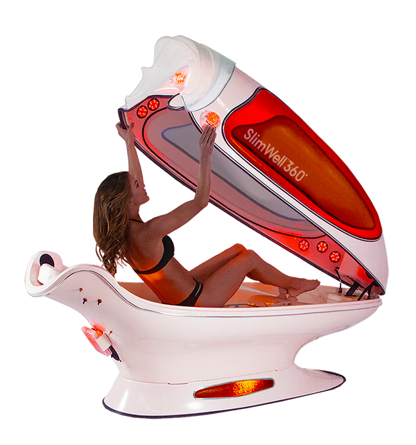 SlimWell™ 360° 1