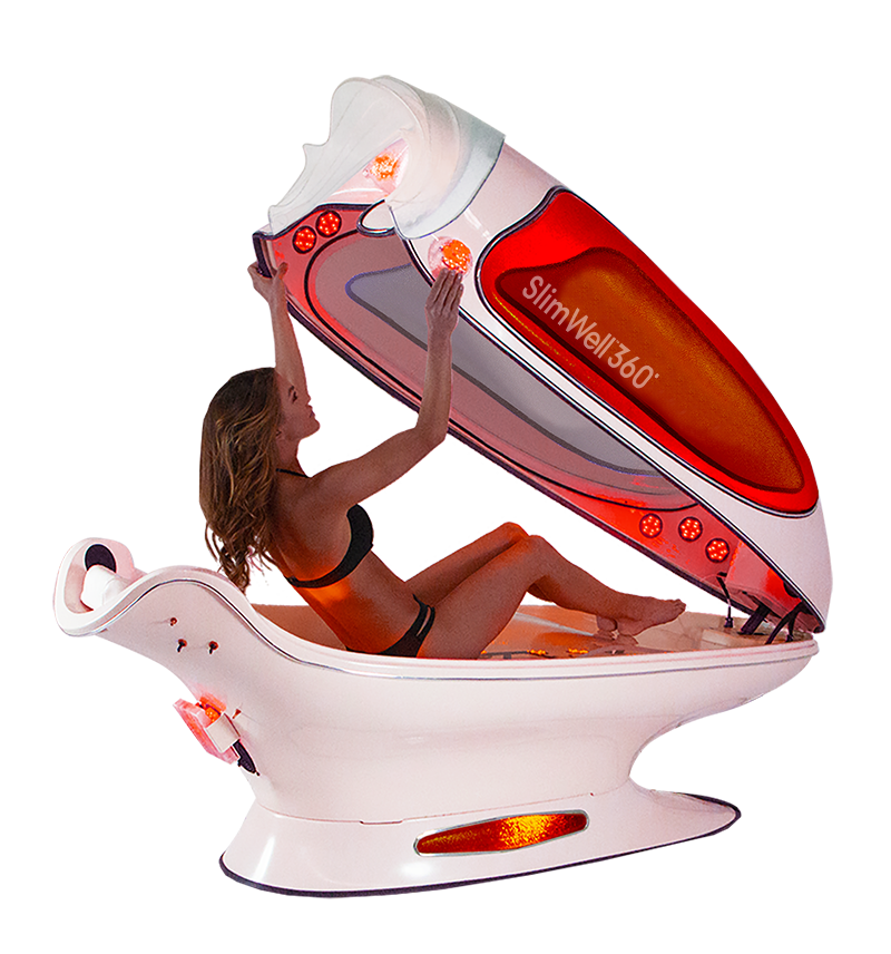 SlimWell™ 360° 1