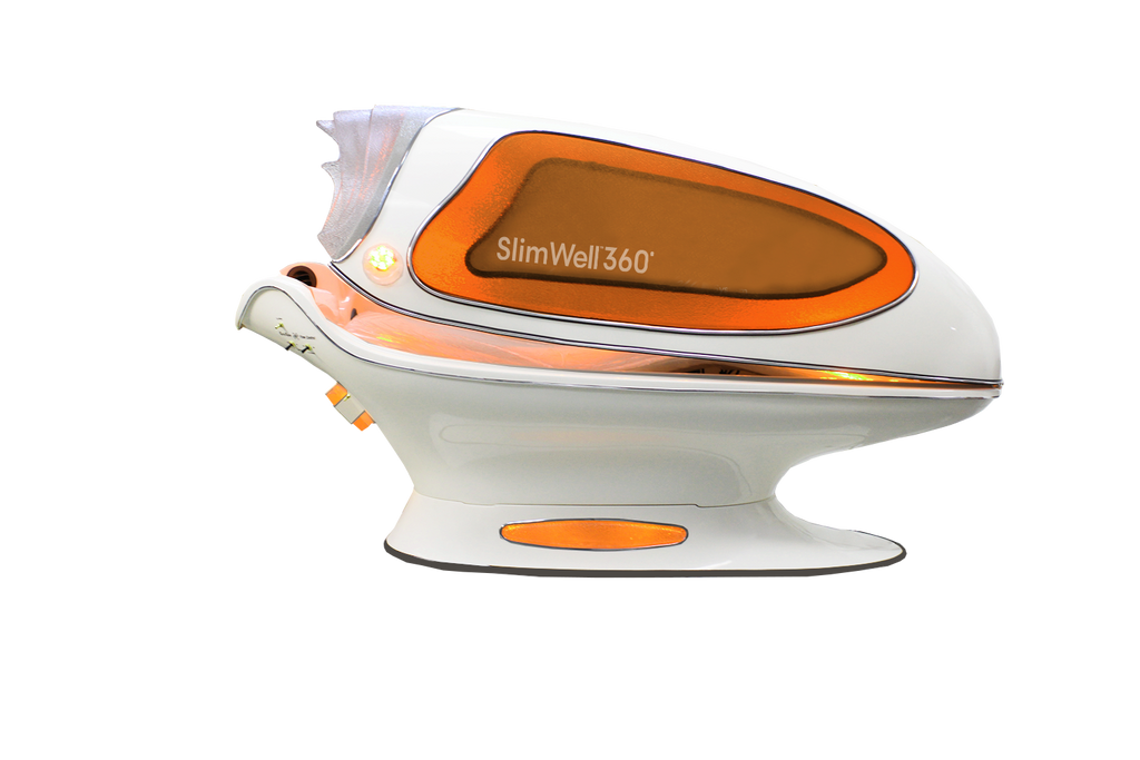 SlimWell™ 360° 3