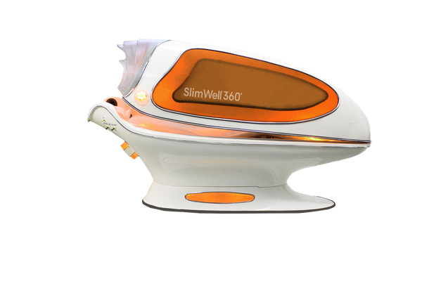 SlimWell™ 360° 3