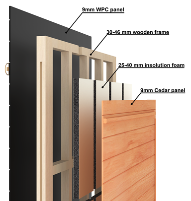 SaunaWellness™ WellPro 18 - Indoor Sauna 10
