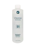 AquaPorin Solutions™